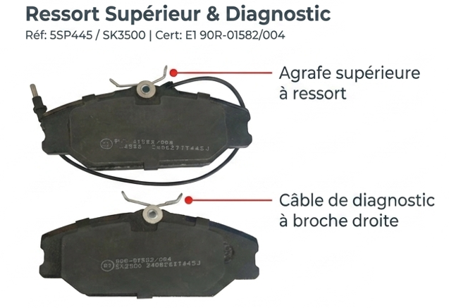 Plaquettes de Frein SAMKO - 5SP445 (Ref 5)